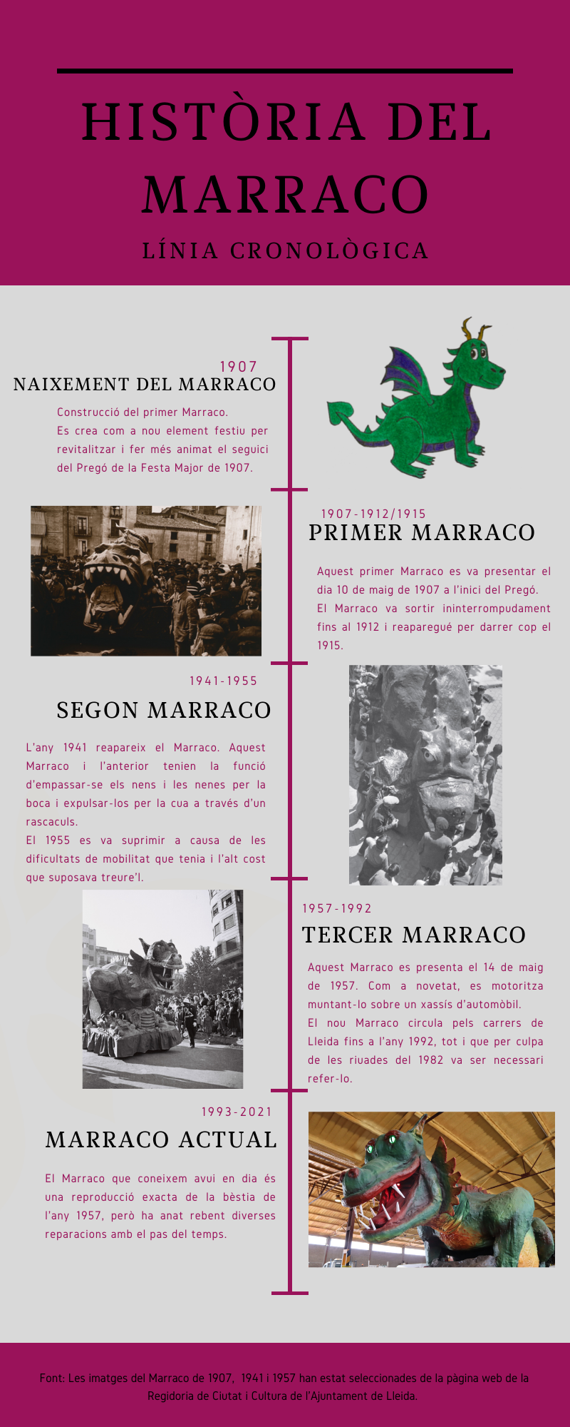 infografia marraco buena