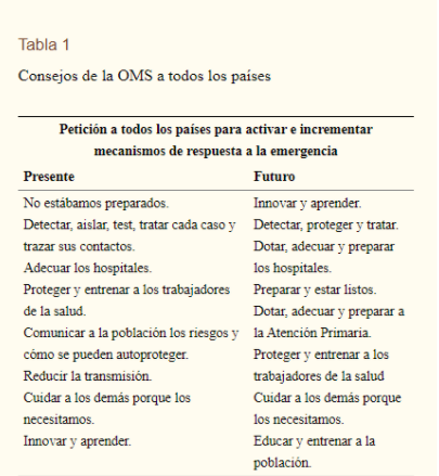 tabla 1